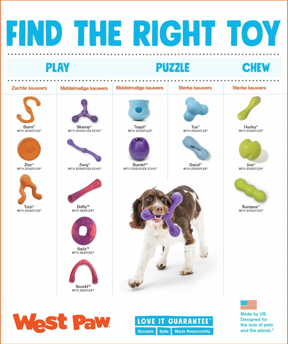 West Paw Zogoflex Hurley - Super Sterk Kauwbot Voor Honden - Kleur: Blauw, Maat: Large - Afbeelding 2