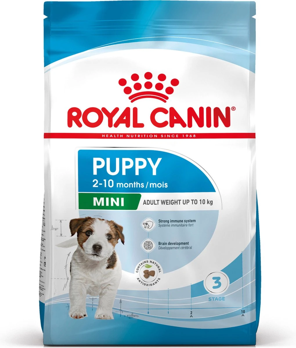 Royal Canin Mini Junior 8 KG - Afbeelding 14