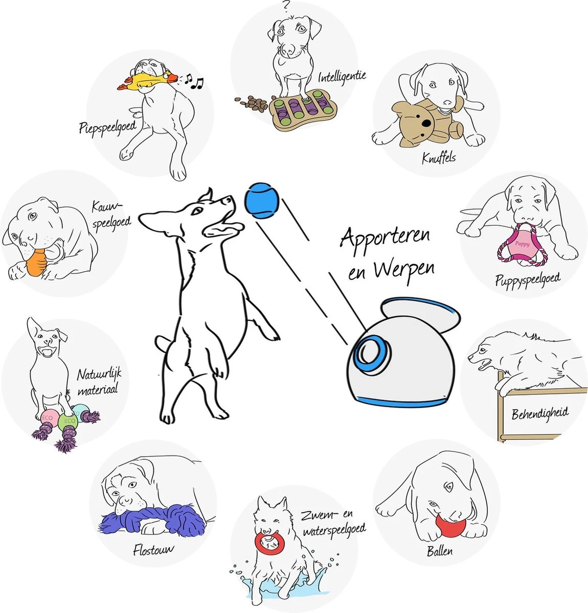 Happy Pet Grubber Voetbal - Apporteren - Ø 18 Cm - Afbeelding 5