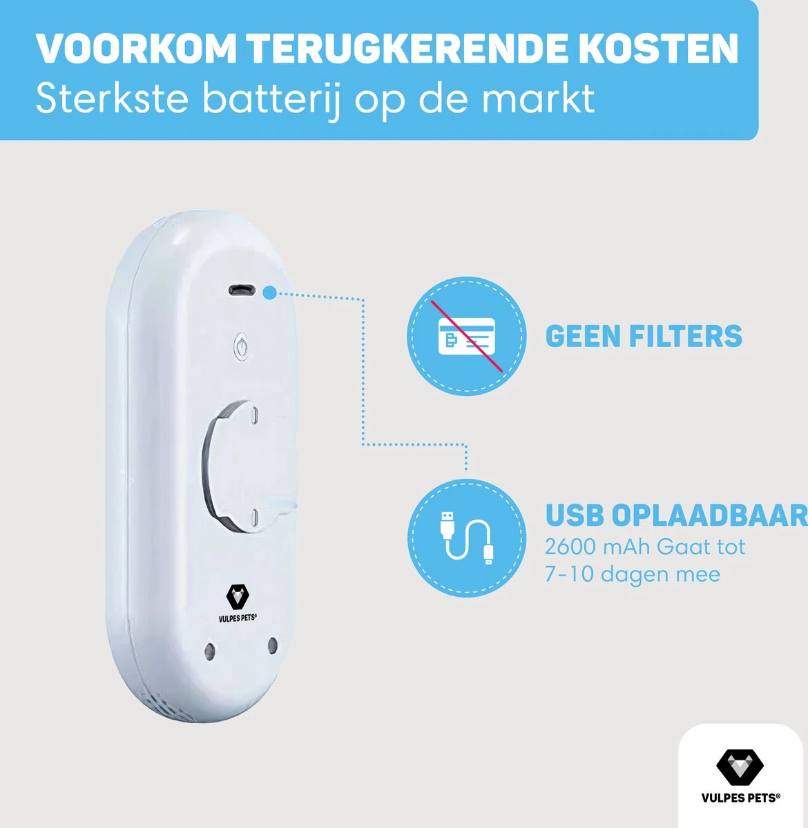 Vulpes Pets® Kattenbak Geurverdrijver PRO - Ozon En Negatieve Ionen Functie - Infraroodsensor - Oplaadbaar - Geurverwijderaar - Air Eliminator - Wit - Afbeelding 6