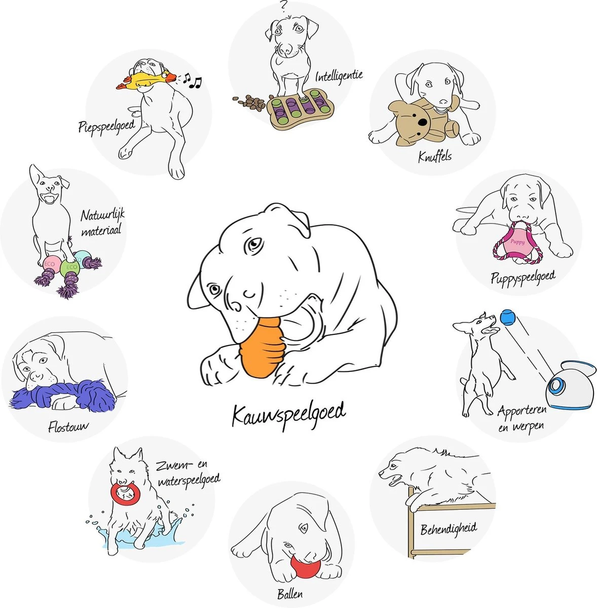 Nylabone Big Chew Kauwbot - Kipsmaak - Hond Zwaarder Dan 23 Kg - Afbeelding 4