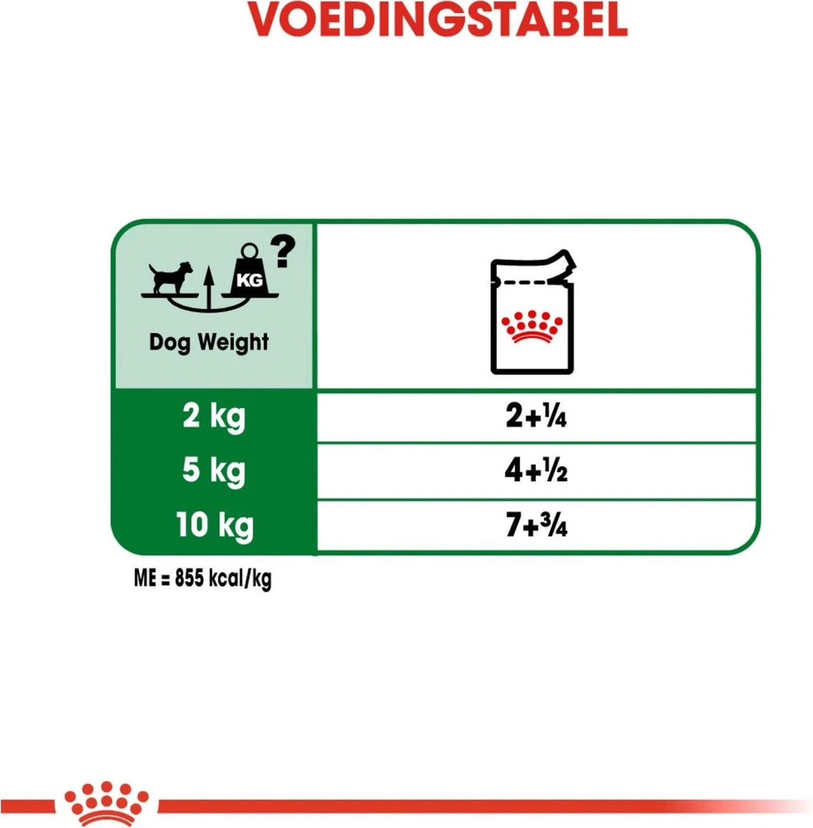 Royal Canin Shn Mini Adult Pouch - Hondenvoer - 12 X 85 G - Afbeelding 6