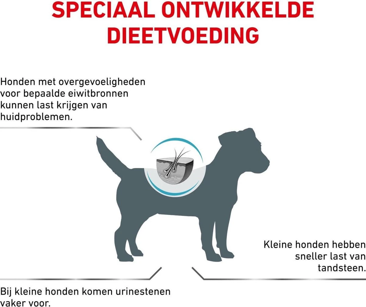 Royal Canin Hypoallergenic Kleine Hond - 3.5 Kg - Afbeelding 4