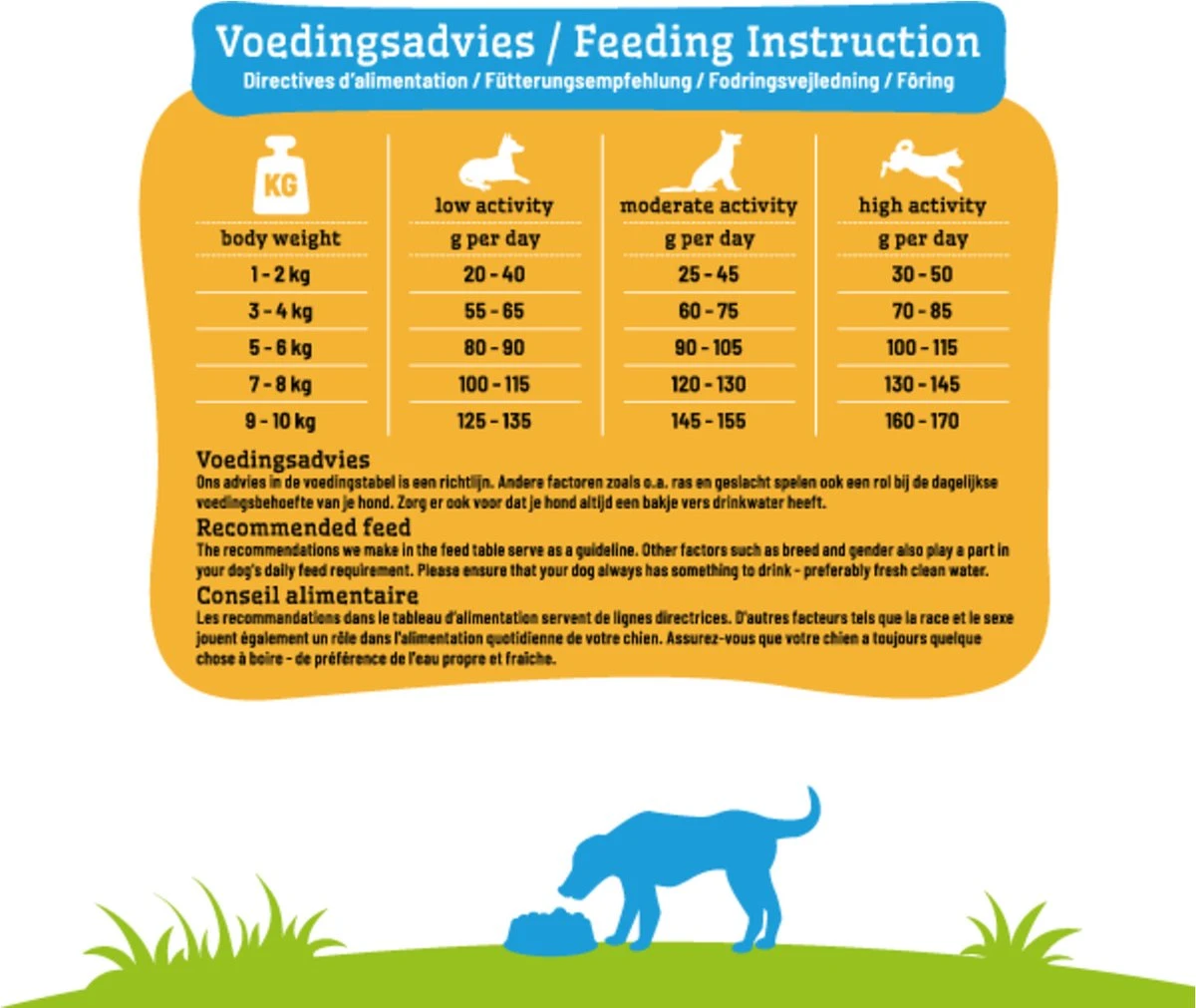 Smolke Adult Mini - Hondenvoer - 3 Kg - Afbeelding 10