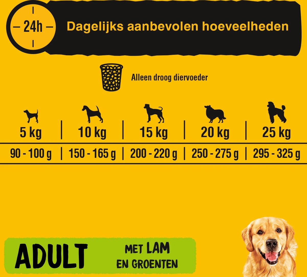 Pedigree Adult Honden Droogvoer - Lam - 10 Kg - Afbeelding 4