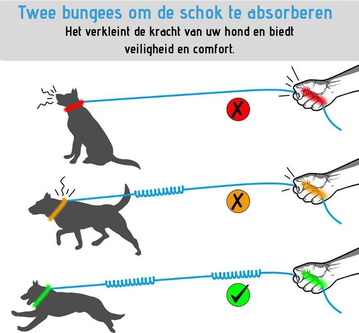 Oak's First Elastische En Diervriendelijke Looplijn Met Heupriem - Hondenriem - 150cm/210cm - Grijs - Afbeelding 5