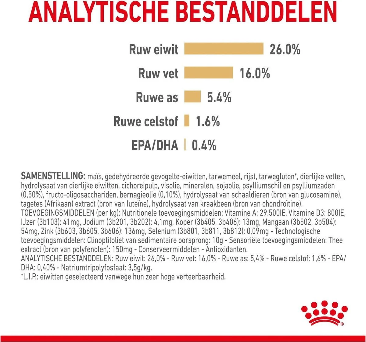 Royal Canin Pomeriaan Adult - Hondenvoer - 3 Kg - Afbeelding 9
