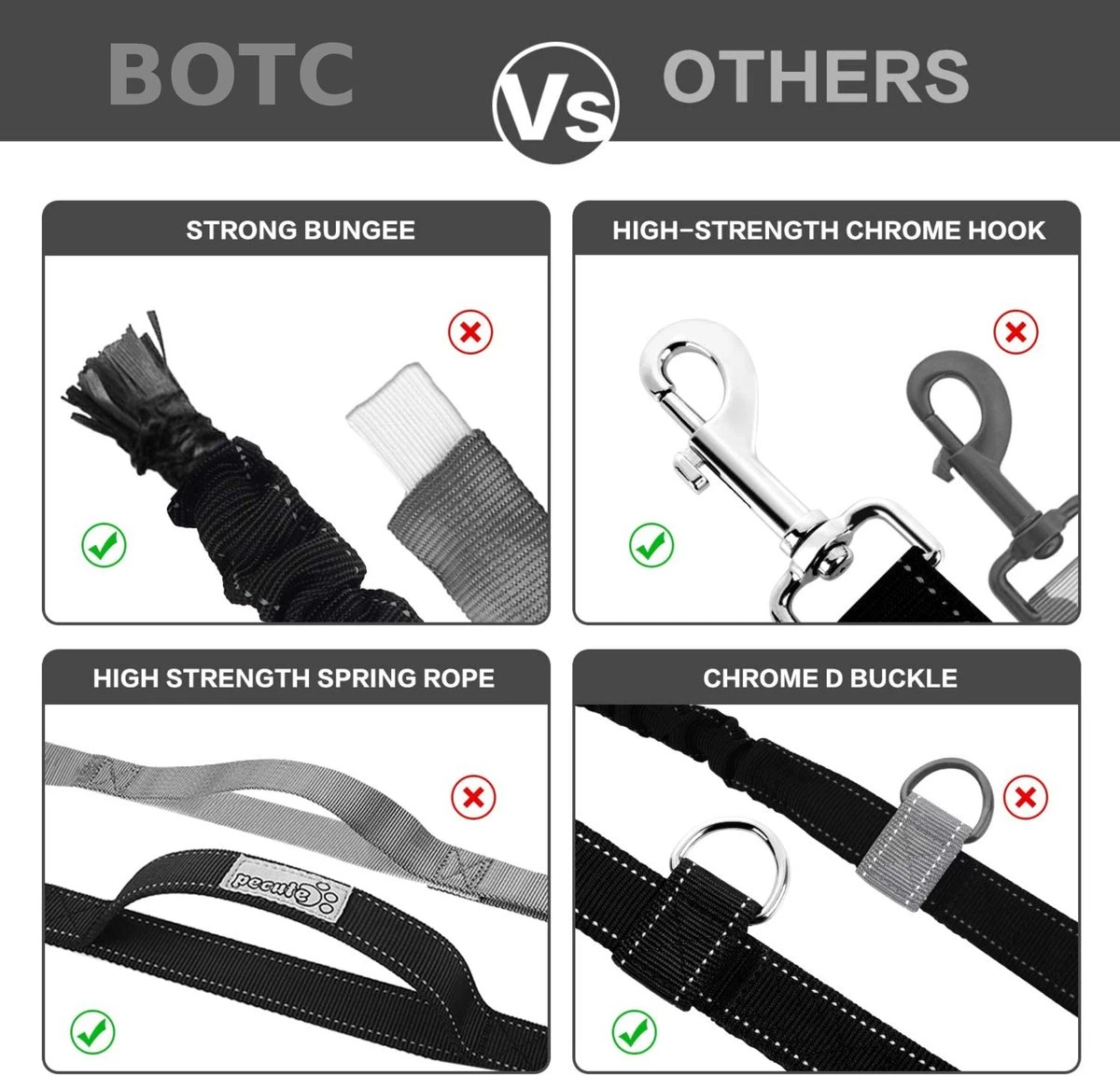 BOTC Looplijn Hond Met Heupriem Voor Hardlopen - Hondenriem - Zwart - Afbeelding 5