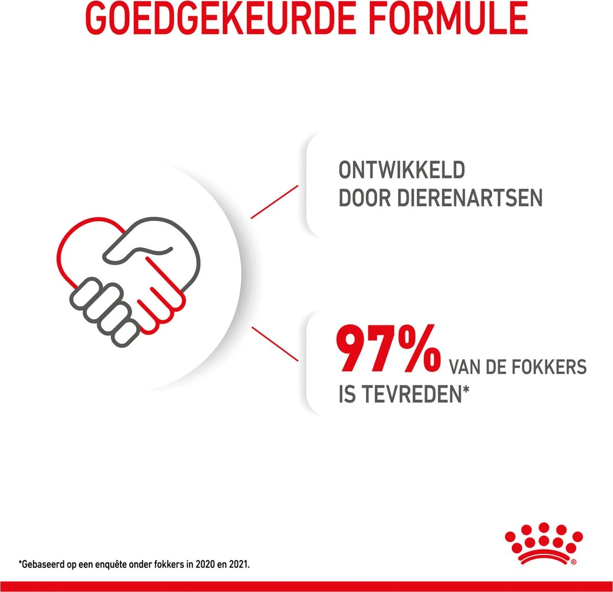 Royal Canin Mini Junior 8 KG - Afbeelding 18