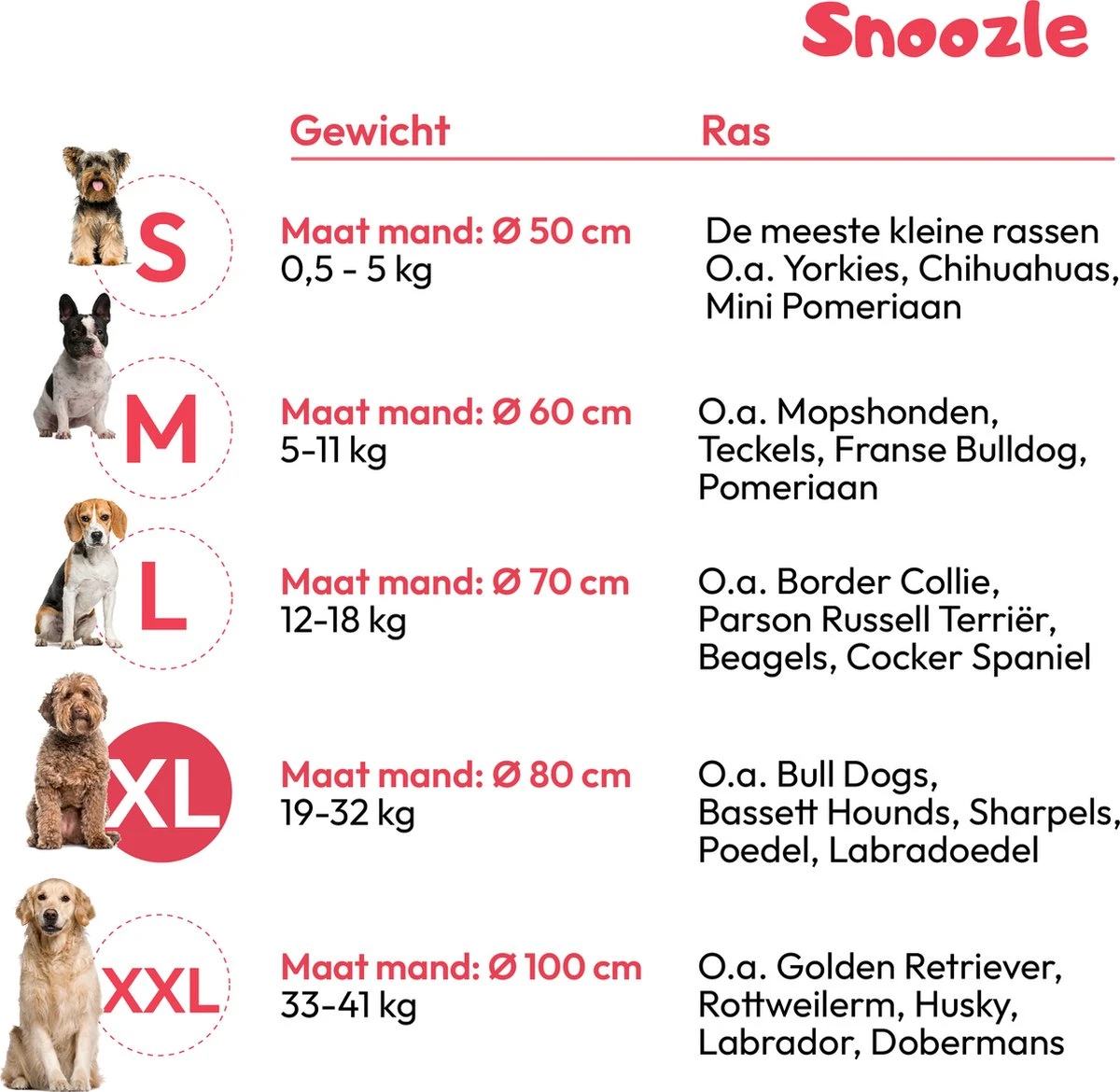 Snoozle Hondenmand - Zacht En Luxe Hondenkussen - Wasbaar - Fluffy - Hondenmanden - 80cm - Grijs - Afbeelding 5