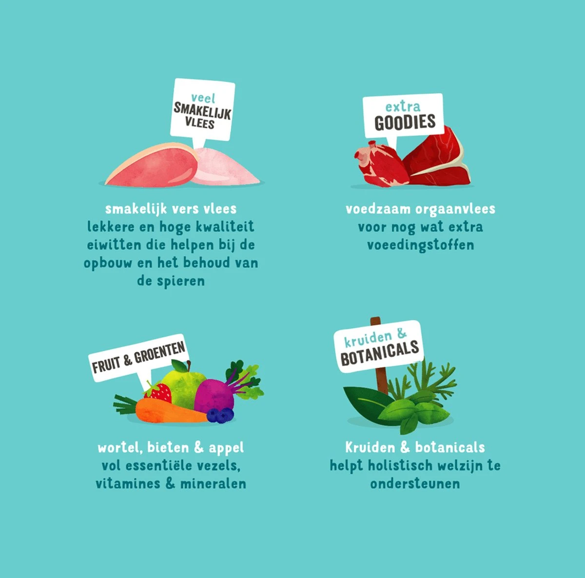 Edgard & Cooper Hondenvoer Multipack Kip - Wild - Lam 6 X 400 Gr - Afbeelding 10