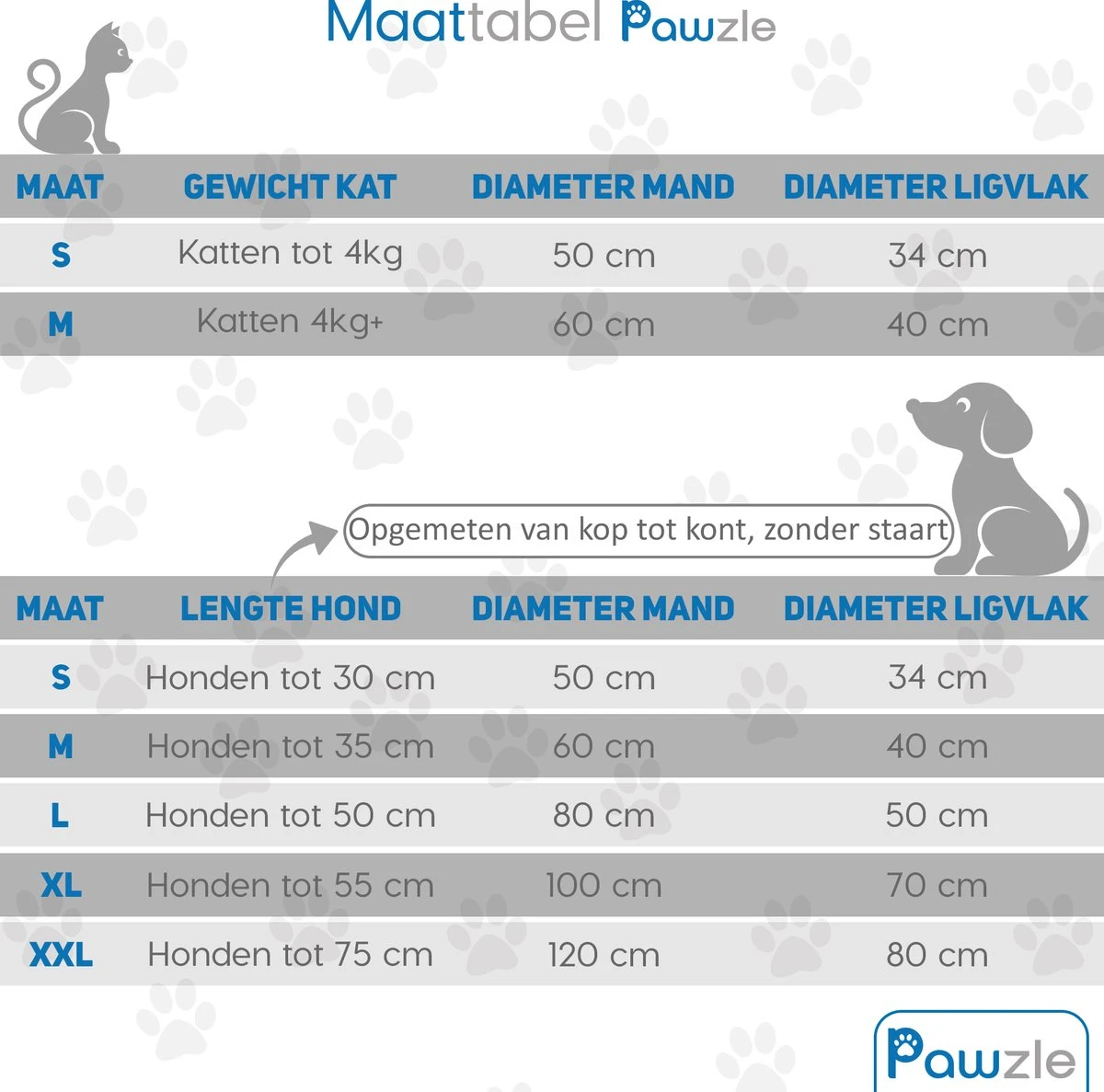 Pawzle Hondenmand - Donut Hondenkussen - Kattenmand - Bed Voor Honden & Katten - Wasbaar - 100cm - Grijs - Afbeelding 2