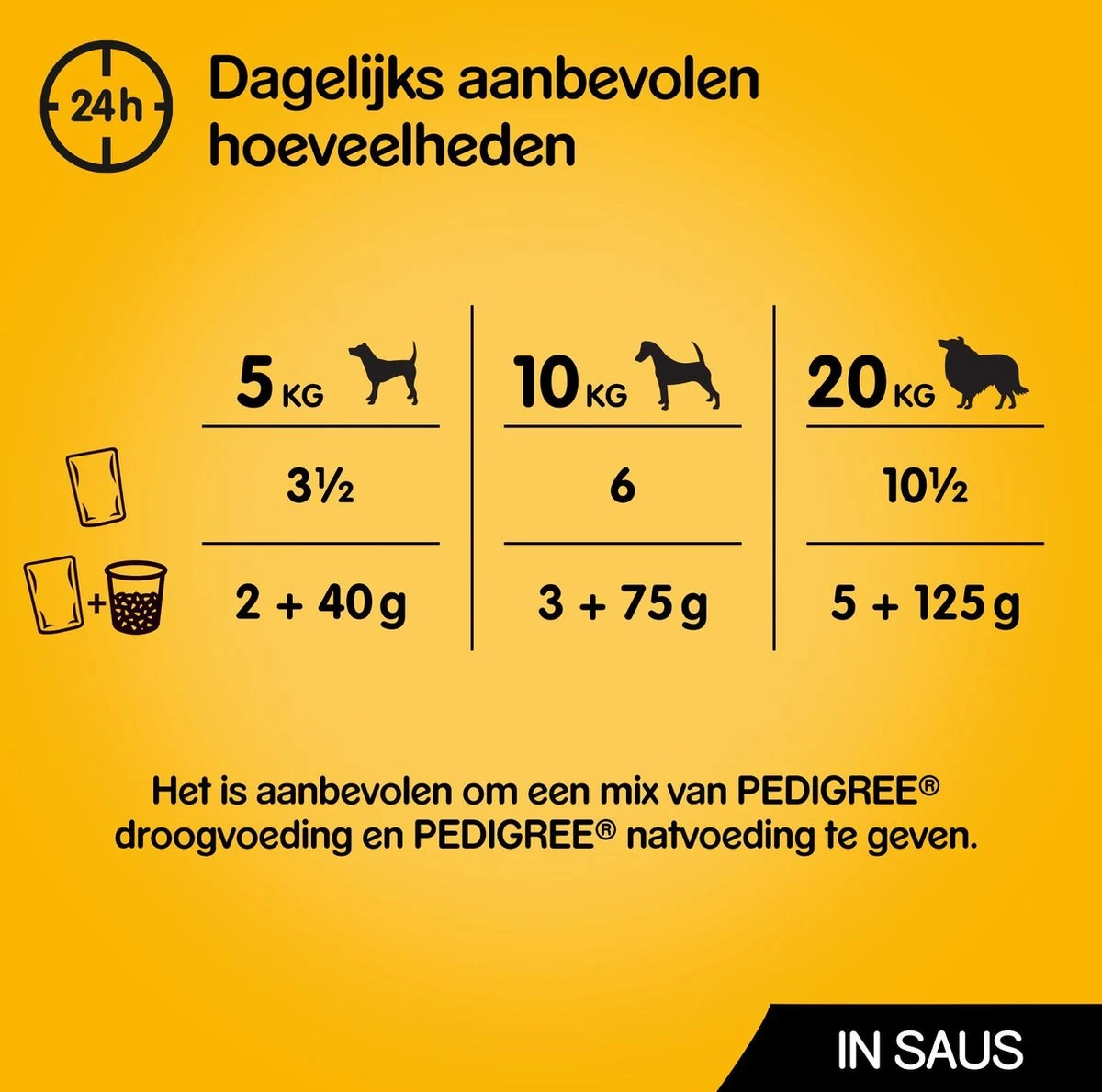 Pedigree Adult In Saus Honden Natvoer - Vier Verschillende Smaken - 80 X 100 Gr - Afbeelding 3