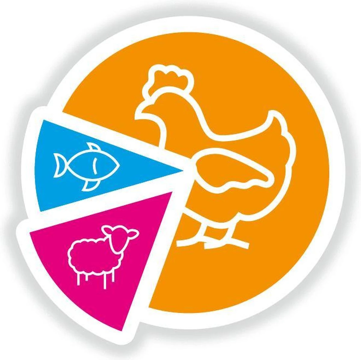 Smolke Adult Mini - Hondenvoer - 3 Kg - Afbeelding 18