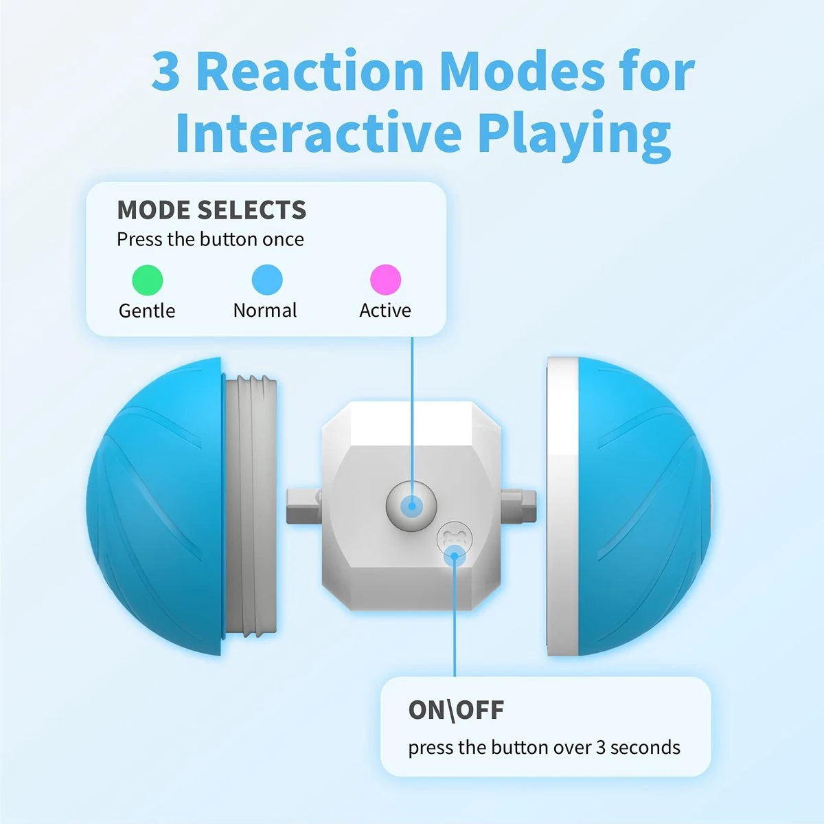 Cheerble Wicked Ball W1| Geel| Zelf Rollende Bal Voor Honden | 3 Automatische Speelmodi | Interactief En Intelligentie Hondenspeelgoed | Hondenspeeltje| USB Oplaadbaar - Afbeelding 2