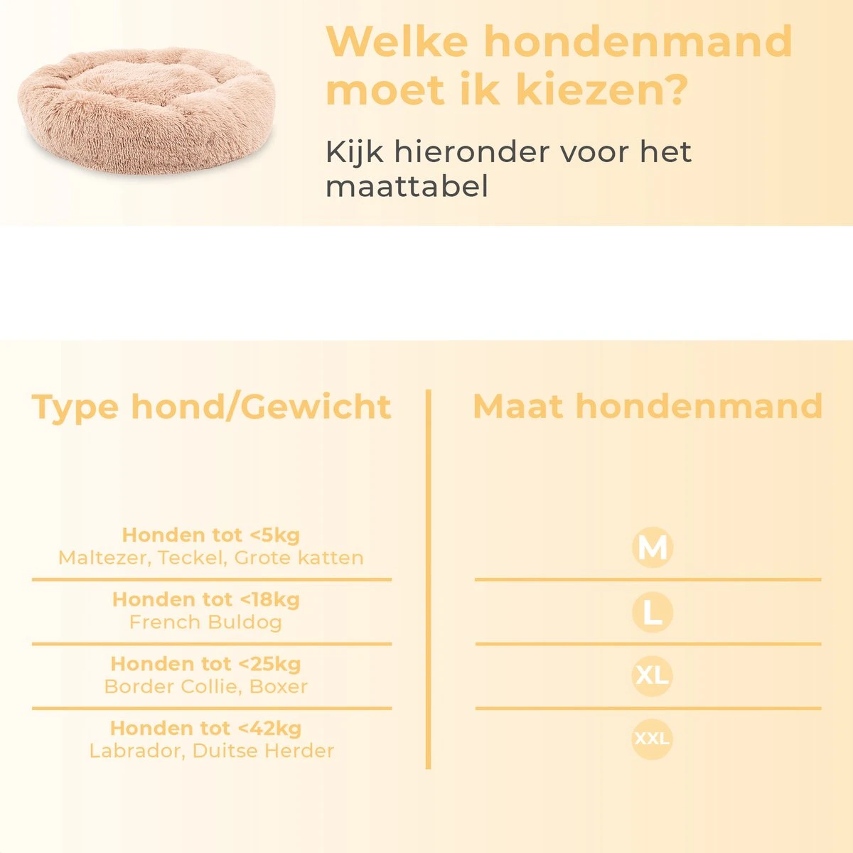 Coooper Donut Hondenmand - Fluffy Hondenmand - 100 Cm - XXL - Wasbaar - Pluche - Afbeelding 3