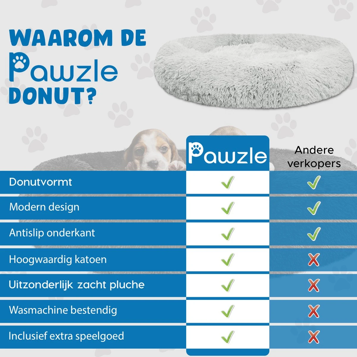 Pawzle Hondenmand - Donut Hondenkussen - Kattenmand - Bed Voor Honden & Katten - Wasbaar - 100cm - Grijs - Afbeelding 8