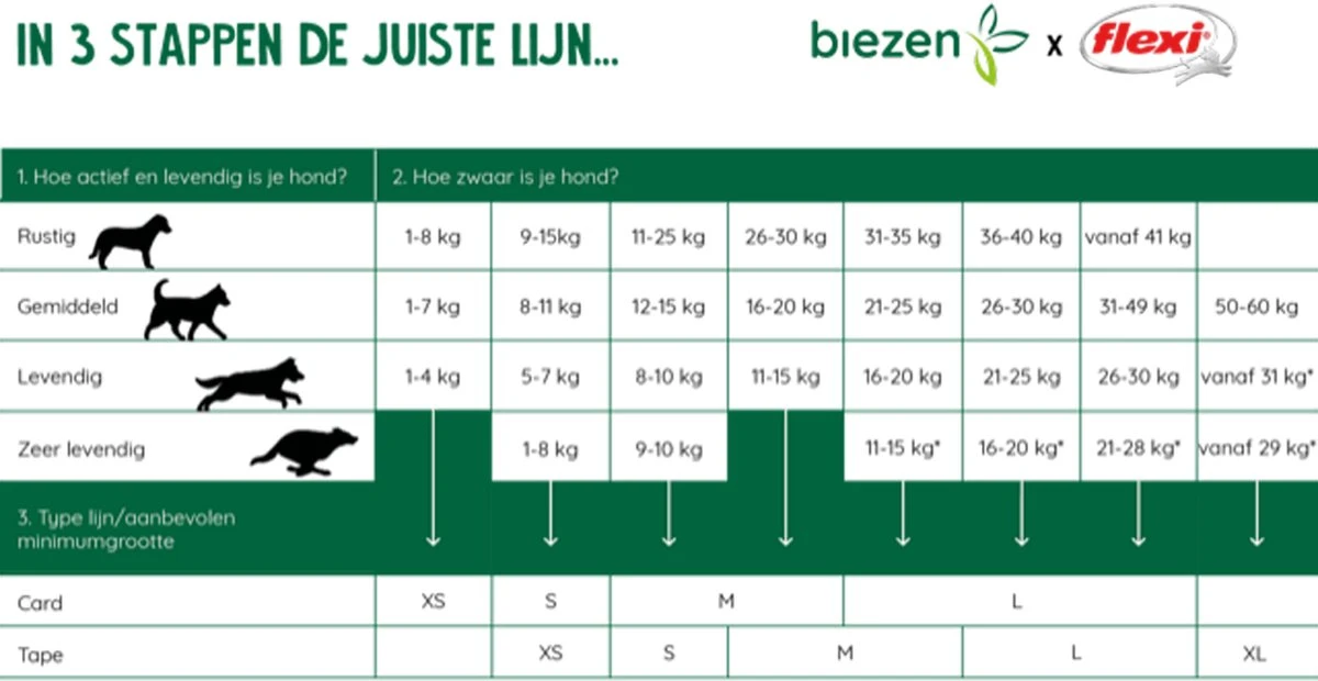 Flexi Rollijn New Comfort Tape L 8 M - Hondenriem - Zwart&Lichtgrijs - Afbeelding 11