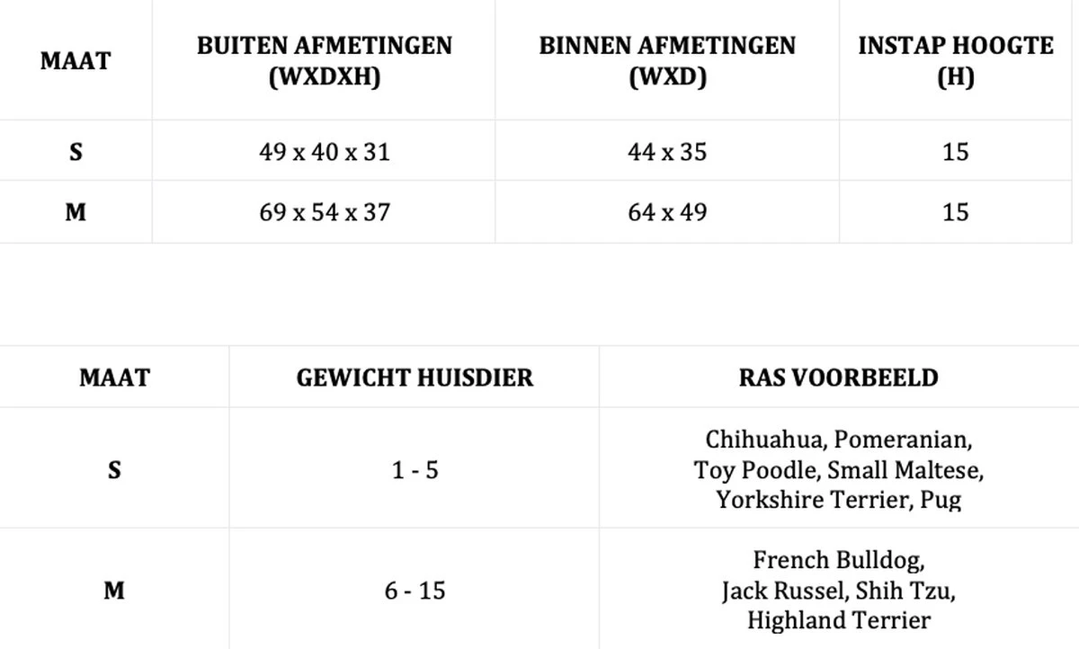 Lord Lou - George Roze Velvet S - Luxe Hondenmand - Luxe Kattenmand - 49x40x31 - Afbeelding 4