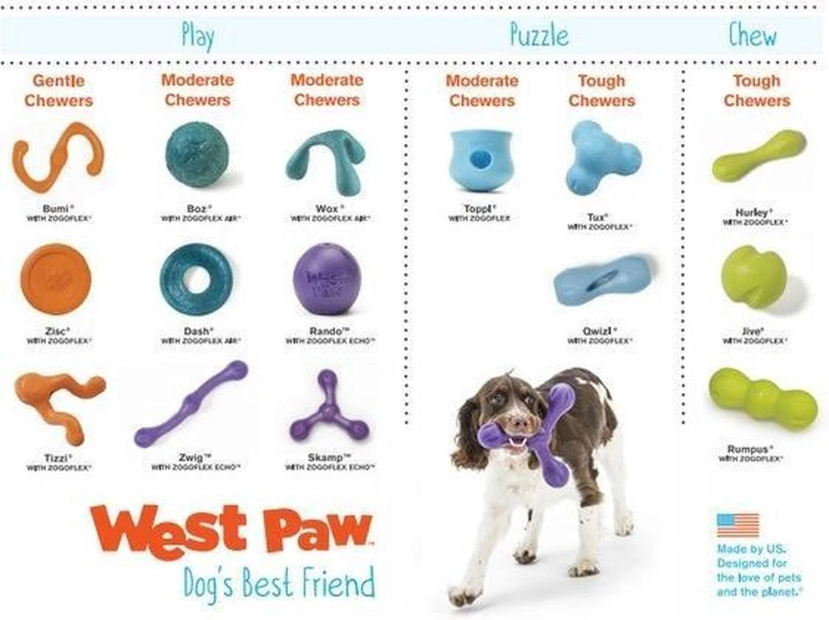West Paw Zogoflex Hurley - Super Sterk Kauwbot Voor Honden - Kleur: Blauw, Maat: Large - Afbeelding 4