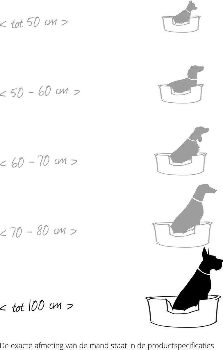 Petcomfort Bontmand Zwart 90 Cm - Afbeelding 2