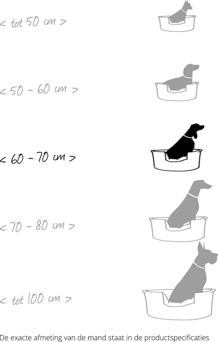 Petcomfort Bontmand Zwart 60 Cm - Afbeelding 2